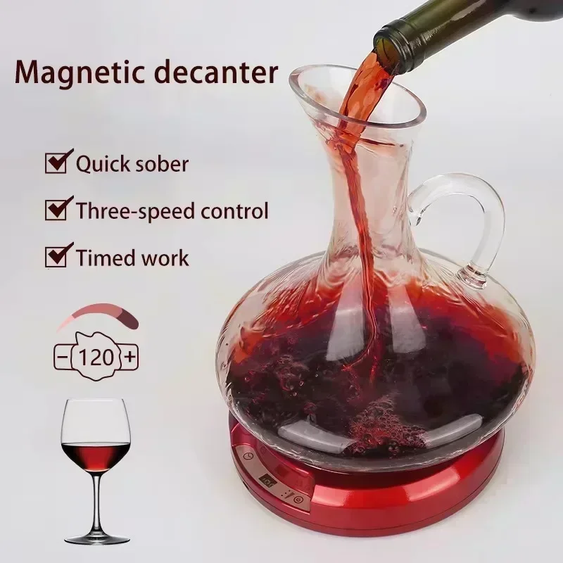 Gorąca Wyprzedaż! Automatyczny – Decanter Aerator Set recenzja i cena