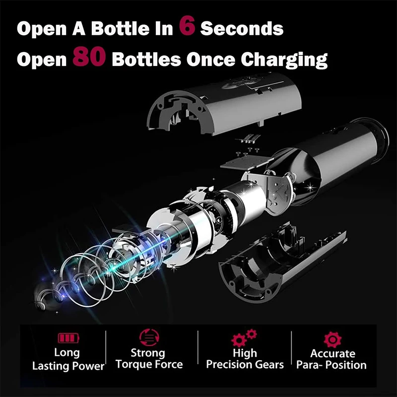 Elektryczny otwieracz do wina  – Decanter Aerator Set recenzja i cena